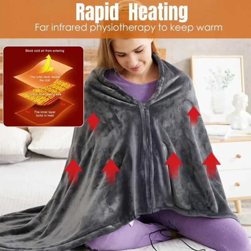 ThermaLuxe Infrared Heating Cape